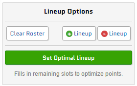 Optimized Lineups